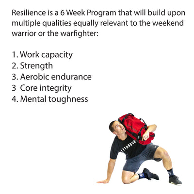 Brute Force Training Plans - Brute Force Training