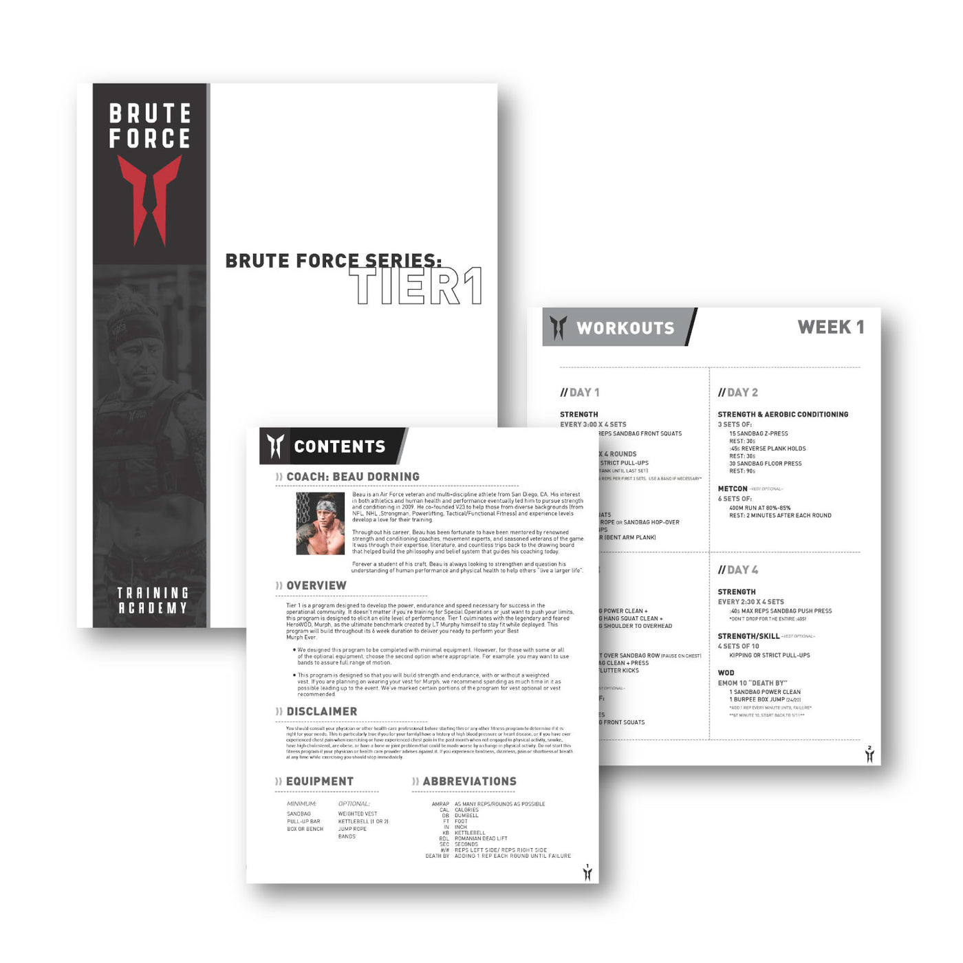 Brute Force Training Plans